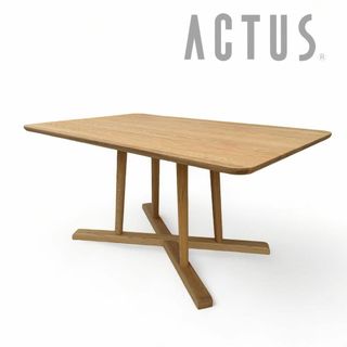 ACTUS