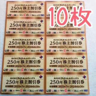 【2,500円分】ヴィアホールディングス 株主優待