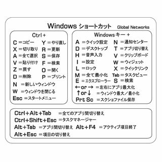 【サイズ:1枚】【ムイビエン】 Windows キーボード用ショートカットステッ(その他)