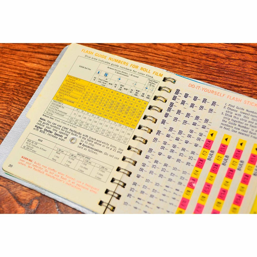 ☆kodak data noteプロフェッショナルのための活躍で役立つ ☆kodak data noteプロフェッショナルのための活躍で役立つ