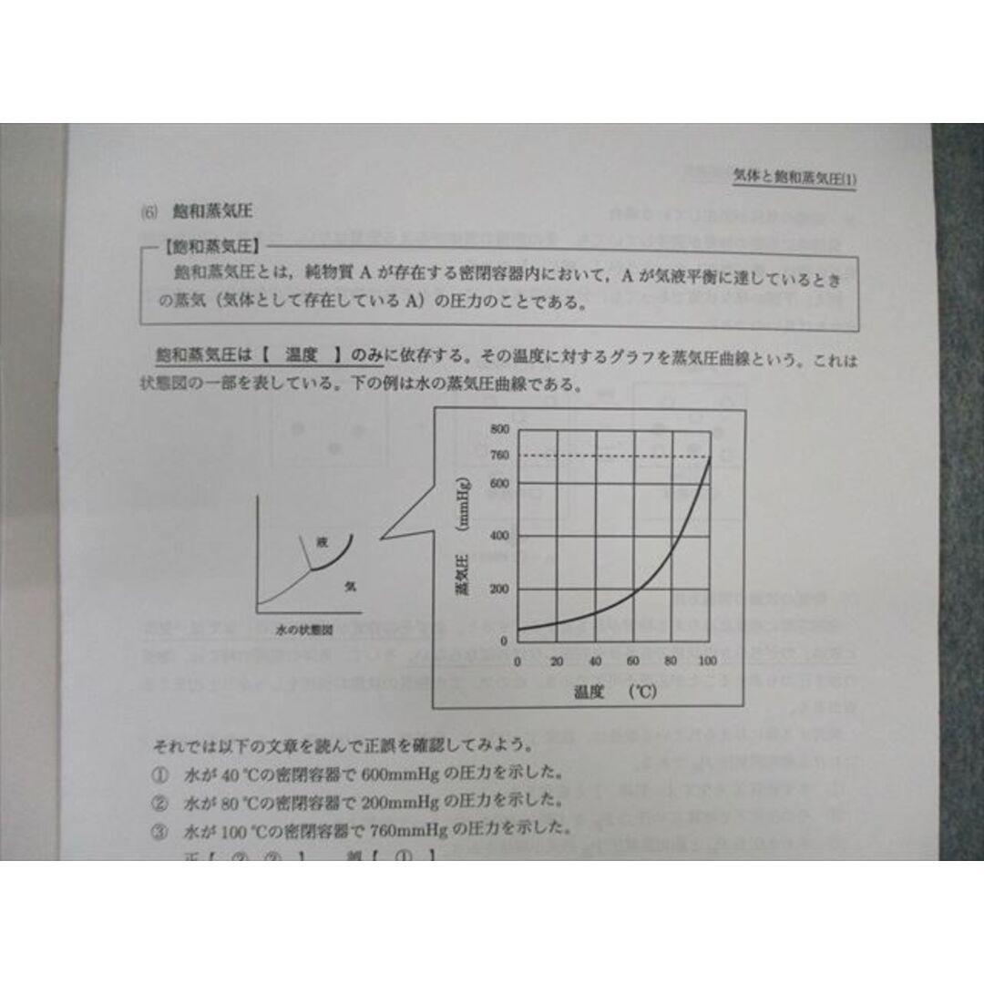 鉄緑会 化学発展講座 テキスト/問題集 【テスト計72回分付き 鉄緑会 化学発展講座 テキスト/問題集 【テスト計72回分付き
