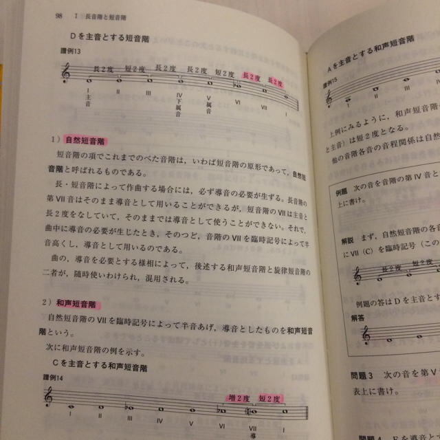 楽典 理論と実習 音楽之友社