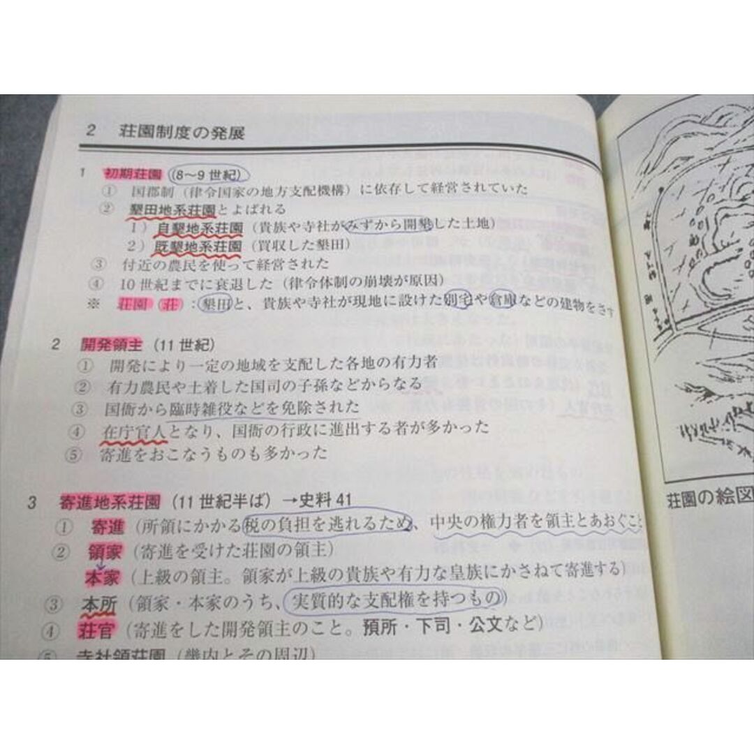 東進 スタンダード日本史B PART1/2/日本社会経済史I/II/史料問題 東進 スタンダード日本史B PART1/2/日本社会経済史I/II/史料問題