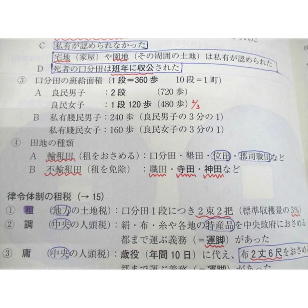 東進 スタンダード日本史B PART1/2/日本社会経済史I/II/史料問題 東進 スタンダード日本史B PART1/2/日本社会経済史I/II/史料問題
