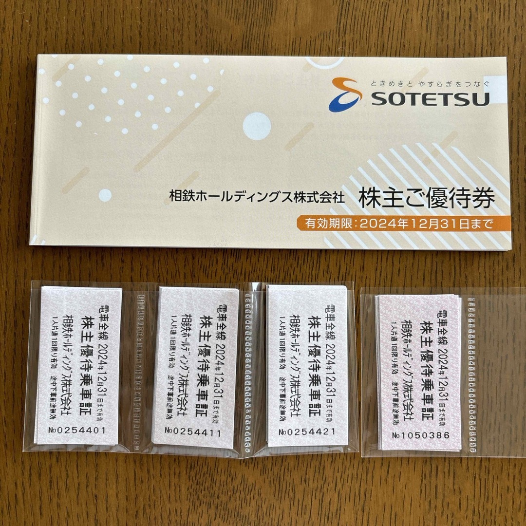 送料無料 通販 ファッション 相模鉄道（相鉄線）株主優待乗券1冊＆乗車証36枚 その他