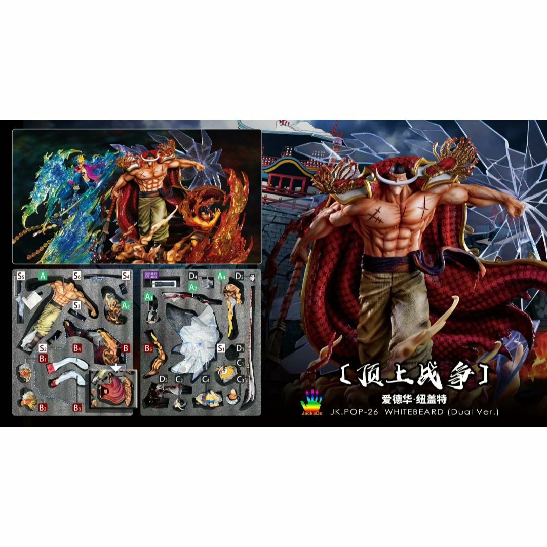 ワンピース 白ひげ エドワード・ニューゲート ガレージキット ワンピース 白ひげ エドワード・ニューゲート ガレージキット
