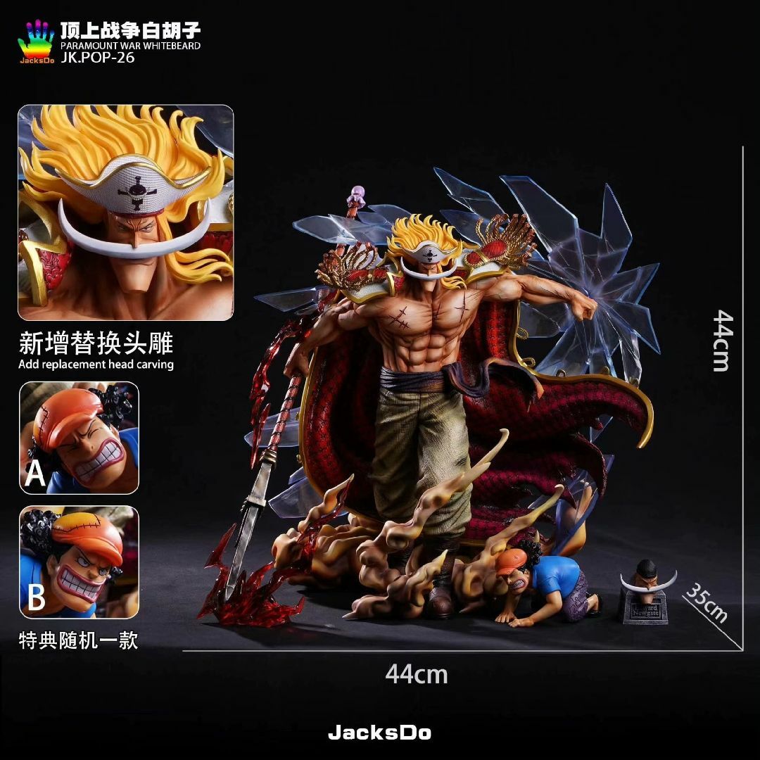 ワンピース 白ひげ エドワード・ニューゲート ガレージキット ワンピース 白ひげ エドワード・ニューゲート ガレージキット