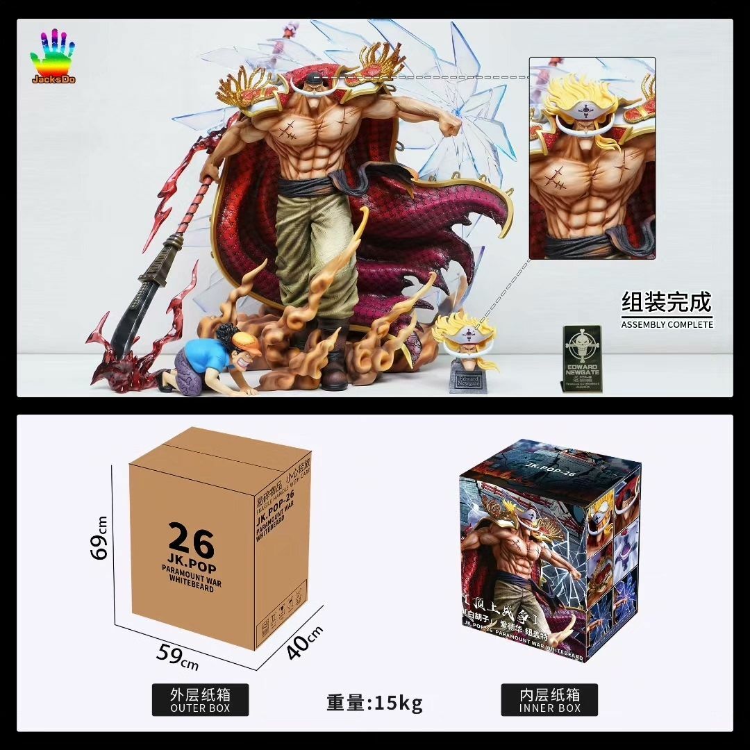ワンピース 白ひげ エドワード・ニューゲート ガレージキット ワンピース 白ひげ エドワード・ニューゲート ガレージキット