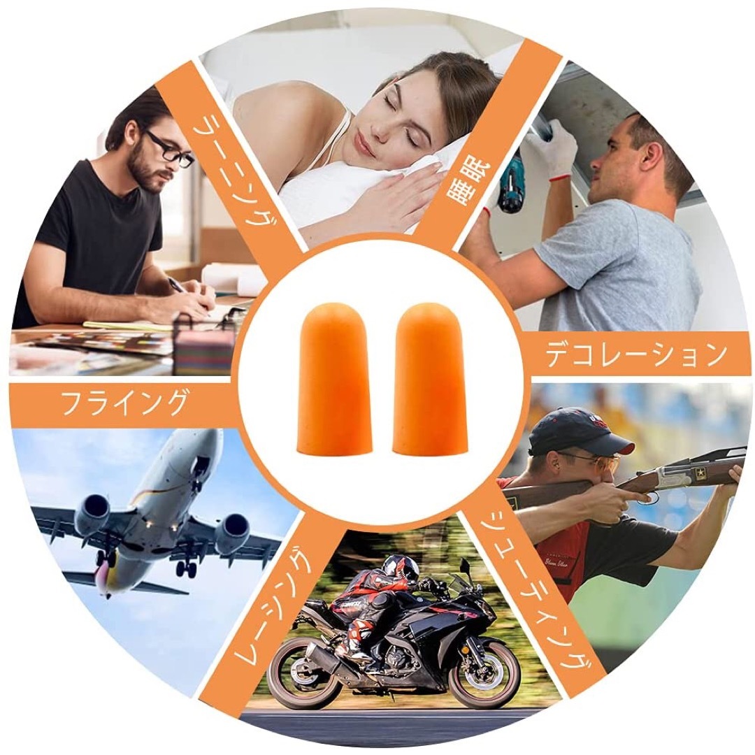 【新品 即日発送】遮音性耳栓 10ペア20個セット 3Mスリーエム 型番1100 インテリア/住まい/日用品の日用品/生活雑貨/旅行(日用品/生活雑貨)の商品写真