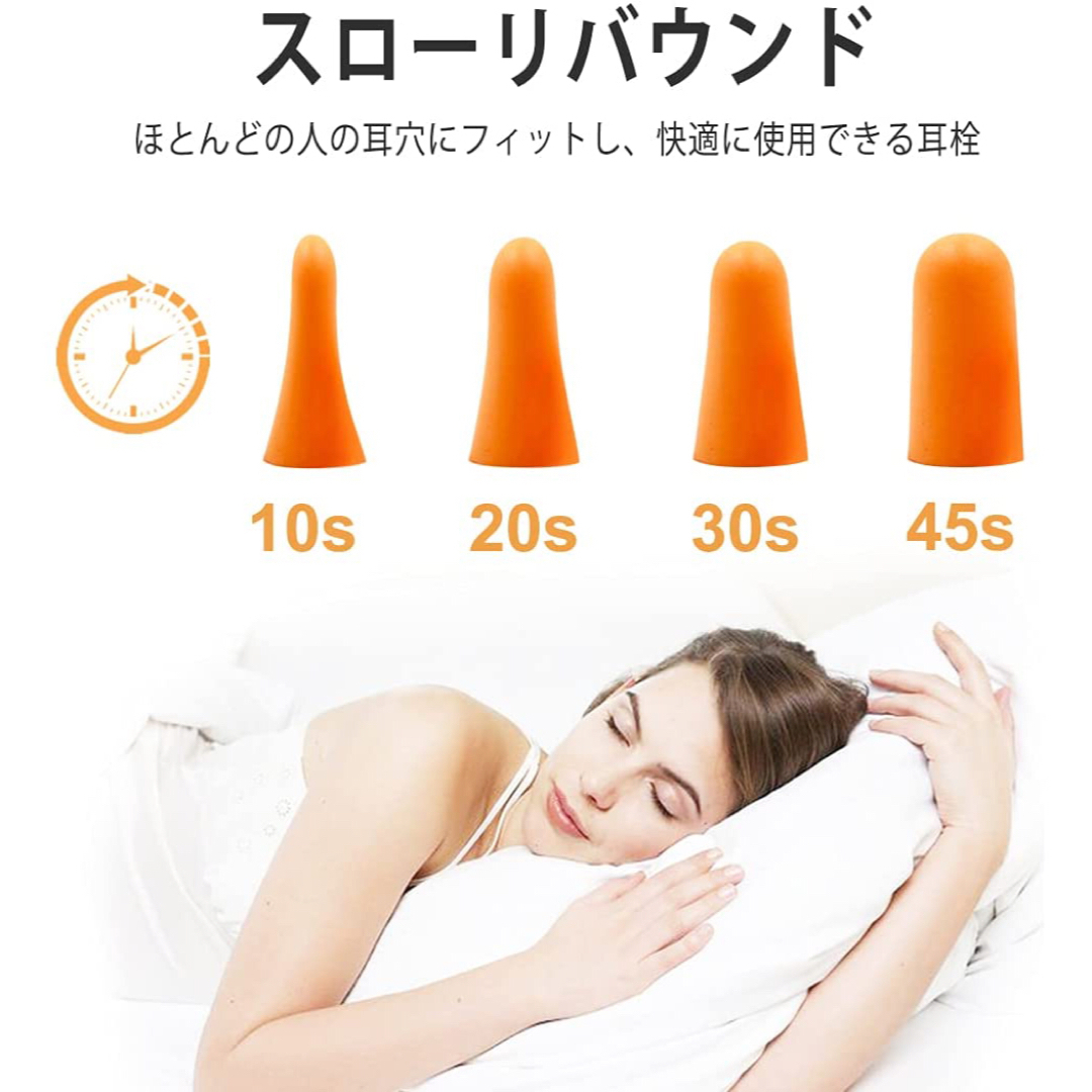 【新品 即日発送】遮音性耳栓 10ペア20個セット 3Mスリーエム 型番1100 インテリア/住まい/日用品の日用品/生活雑貨/旅行(日用品/生活雑貨)の商品写真