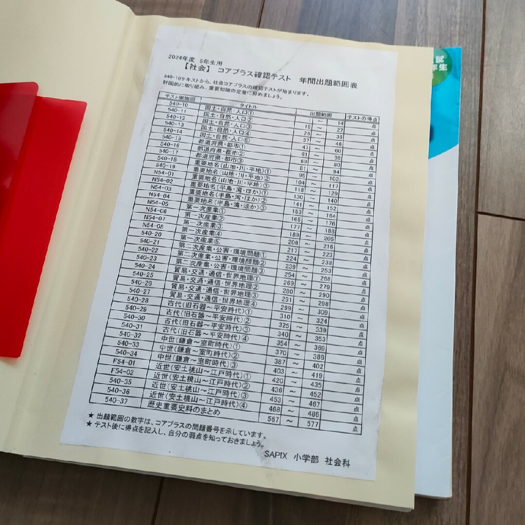 SAPIX コアプラス(理科社会セット)2024年用の通販 by Pokotans SAPIX コアプラス(理科社会セット)2024年用の通販 by Pokotans