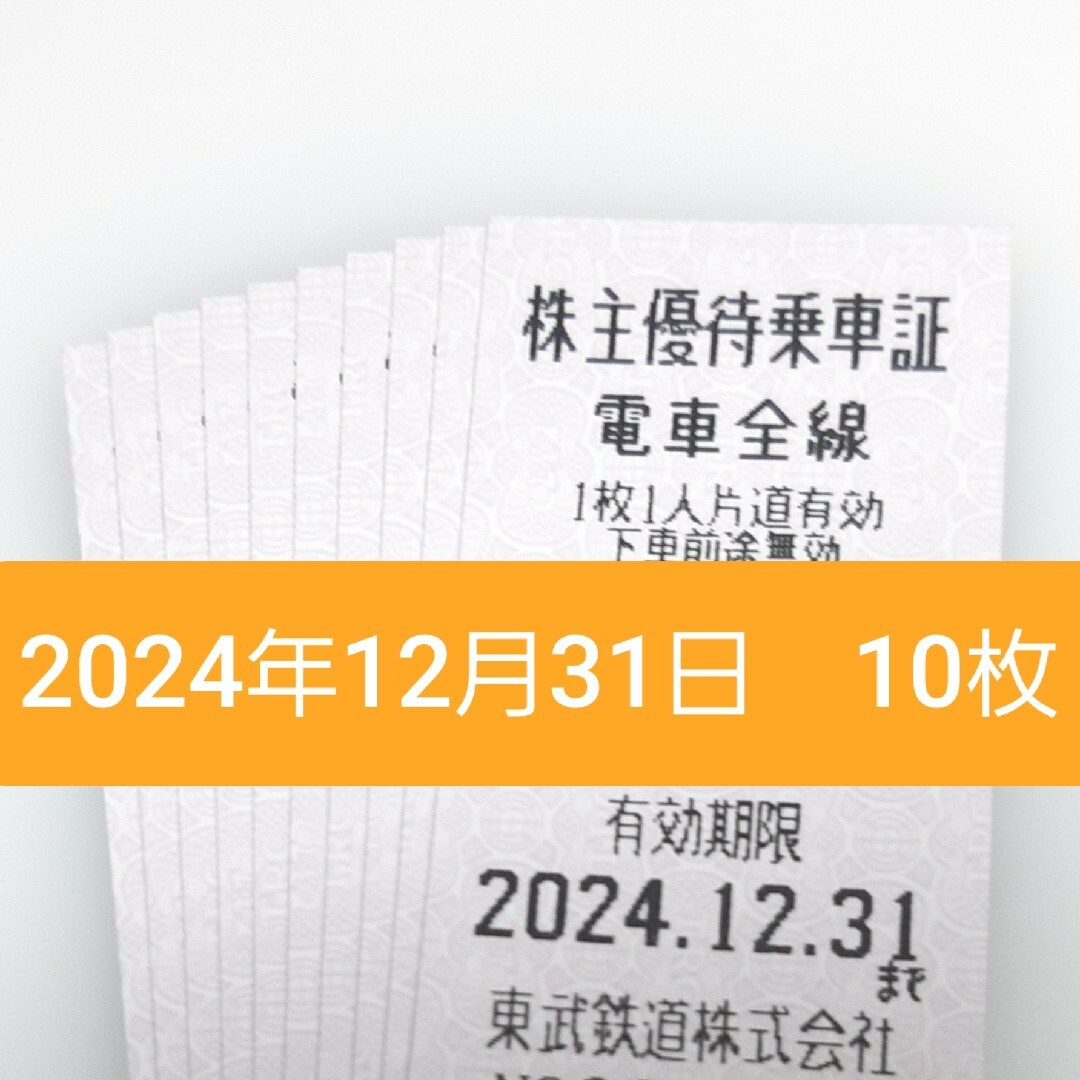 コミックマーケット101コミケ101 サークルチケット 2日目 12/31(土) コミックマーケット101コミケ101 サークルチケット 2日目 12/31(土)