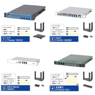 手のひらネットワーク機器 1.1 全４種 コンプリート ネットワーク機器(その他)