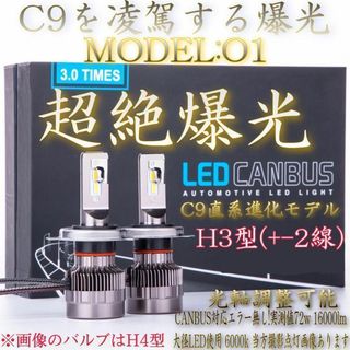 H3 超絶爆光　LED ヘッドライト　バルブ　O1 　フォグ 6000k 純白(その他)