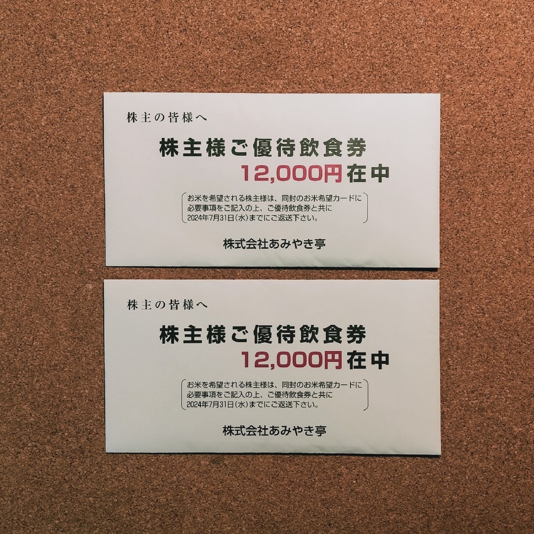匿名配送⭐︎テイツー株主優待券 2分 匿名配送⭐︎テイツー株主優待券 2分