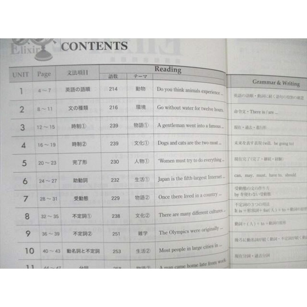 啓隆社 英語総合問題集 エリクサー 2/3 改訂版 2021 計2冊 啓隆社 英語総合問題集 エリクサー 2/3 改訂版 2021 計2冊