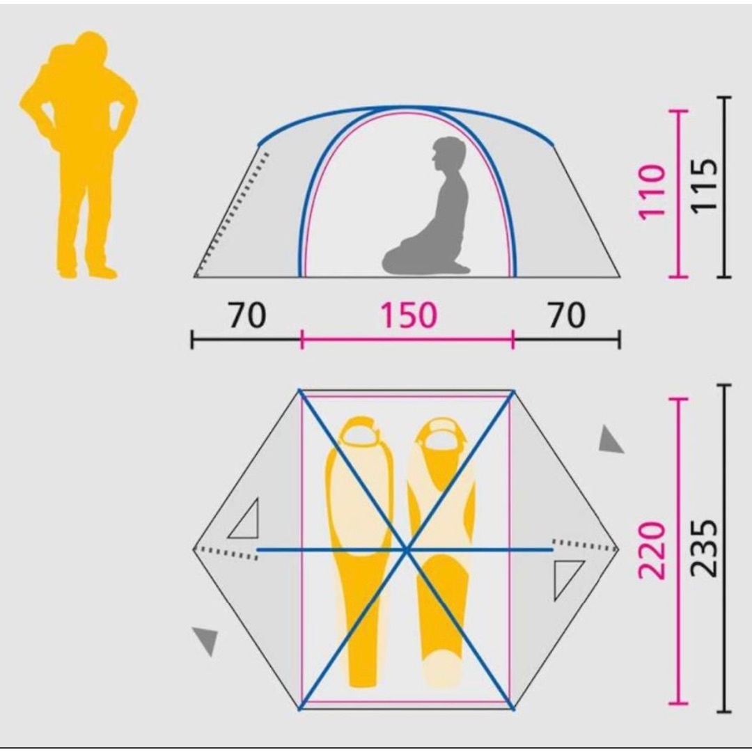 Jack wolfskin tent and tarp