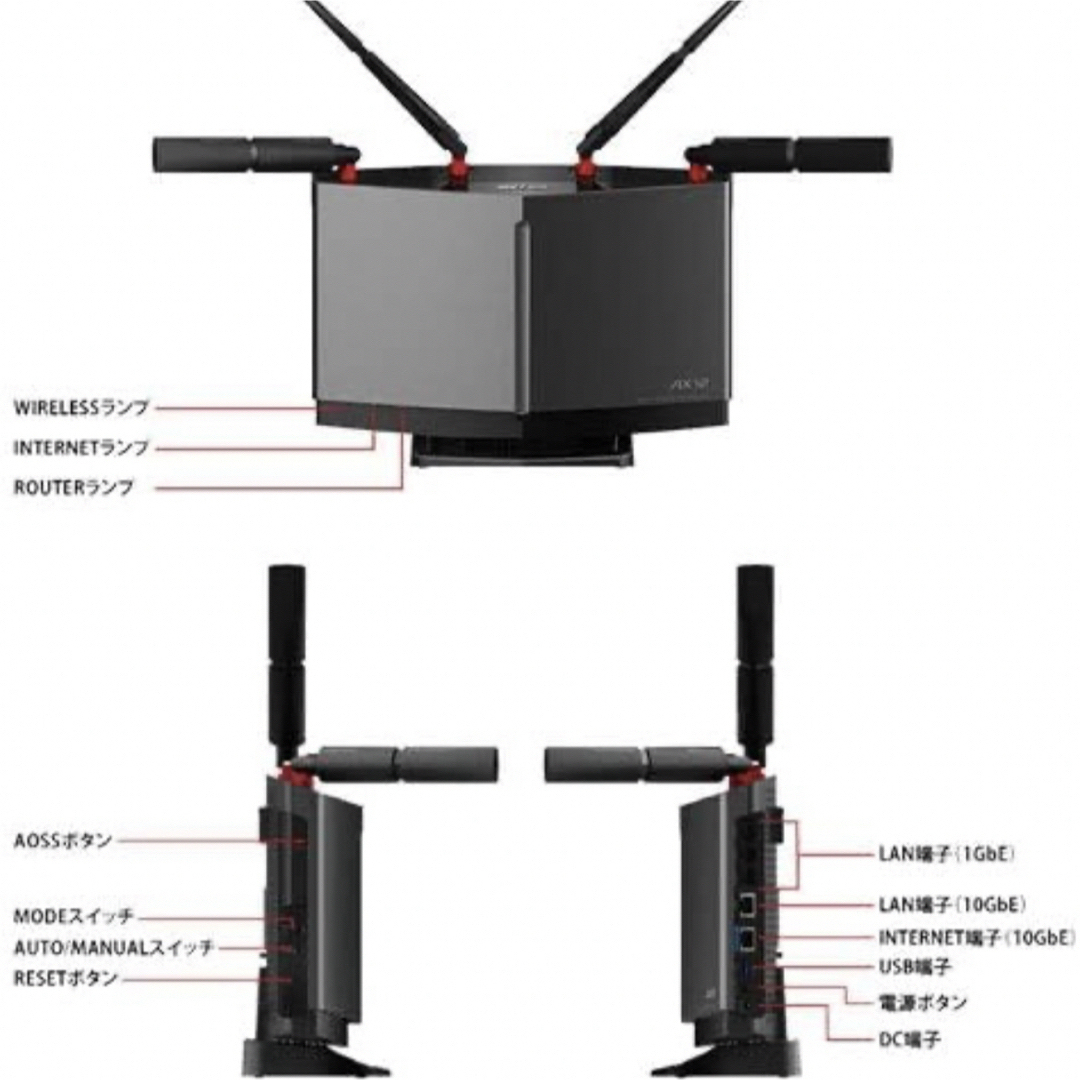 Buffalo WXR-6000AX12S 無線LAN親機 Wi-Fi6(Buffalo - BUFFALO Buffalo WXR-6000AX12S 無線LAN親機 Wi-Fi6(Buffalo - BUFFALO