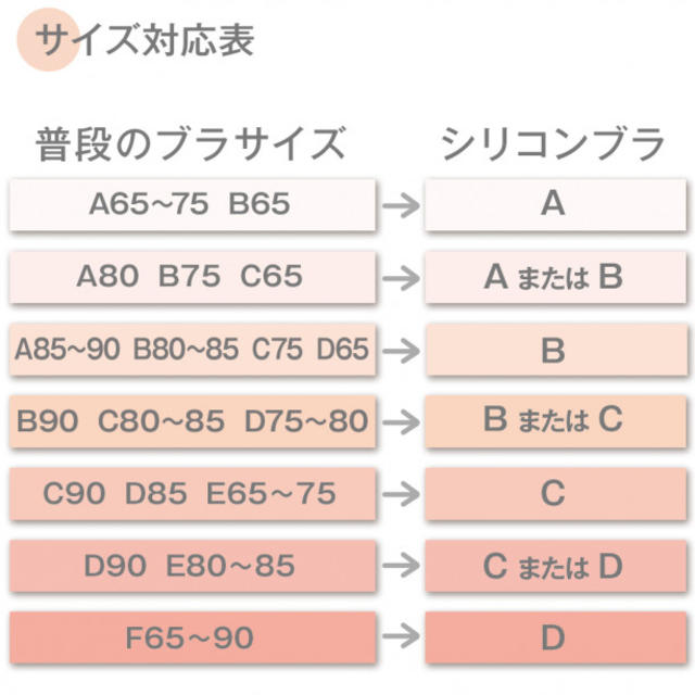 1.2cm B サイズ シリコンブラ 水着用 nubra ヌーブラ 送料無料 レディースの下着/アンダーウェア(ヌーブラ)の商品写真