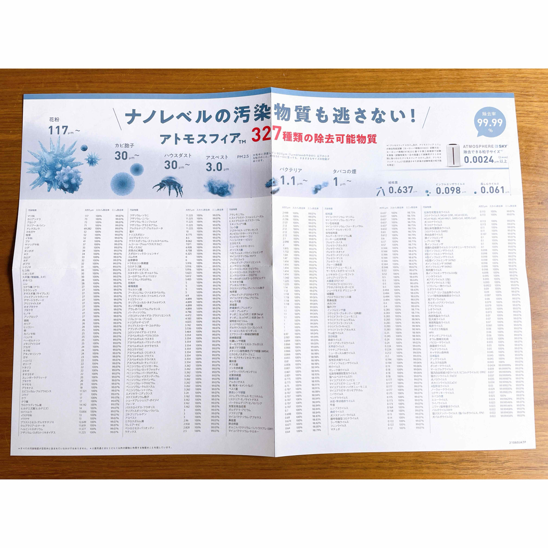 Amway - 最安値☆アトモスフィアスカイ 空気清浄機 製品ガイド Amway - 最安値☆アトモスフィアスカイ 空気清浄機 製品ガイド