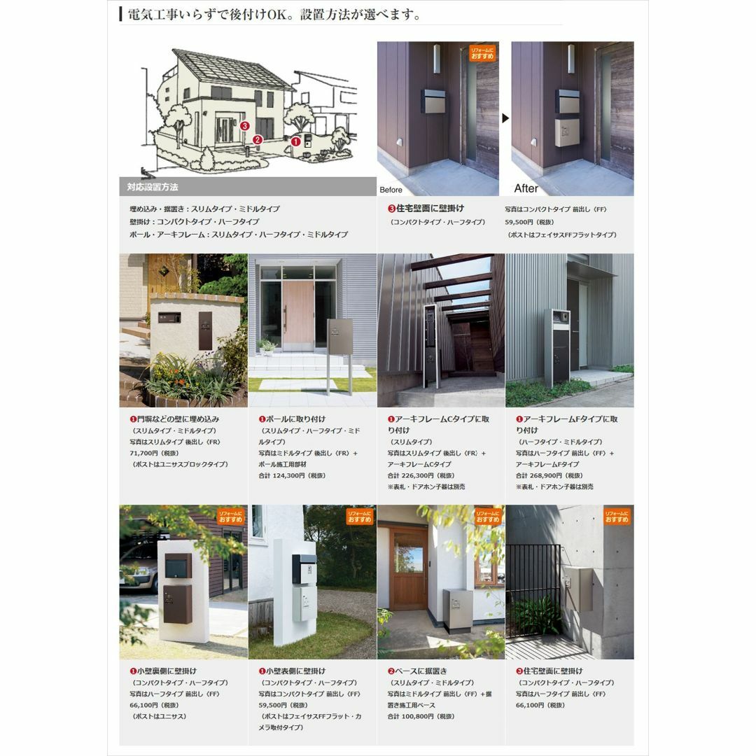 新品】戸建住宅用宅配ボックス COMBO コンパクトタイプ 着こ 新品】戸建住宅用宅配ボックス COMBO コンパクトタイプ 着こ
