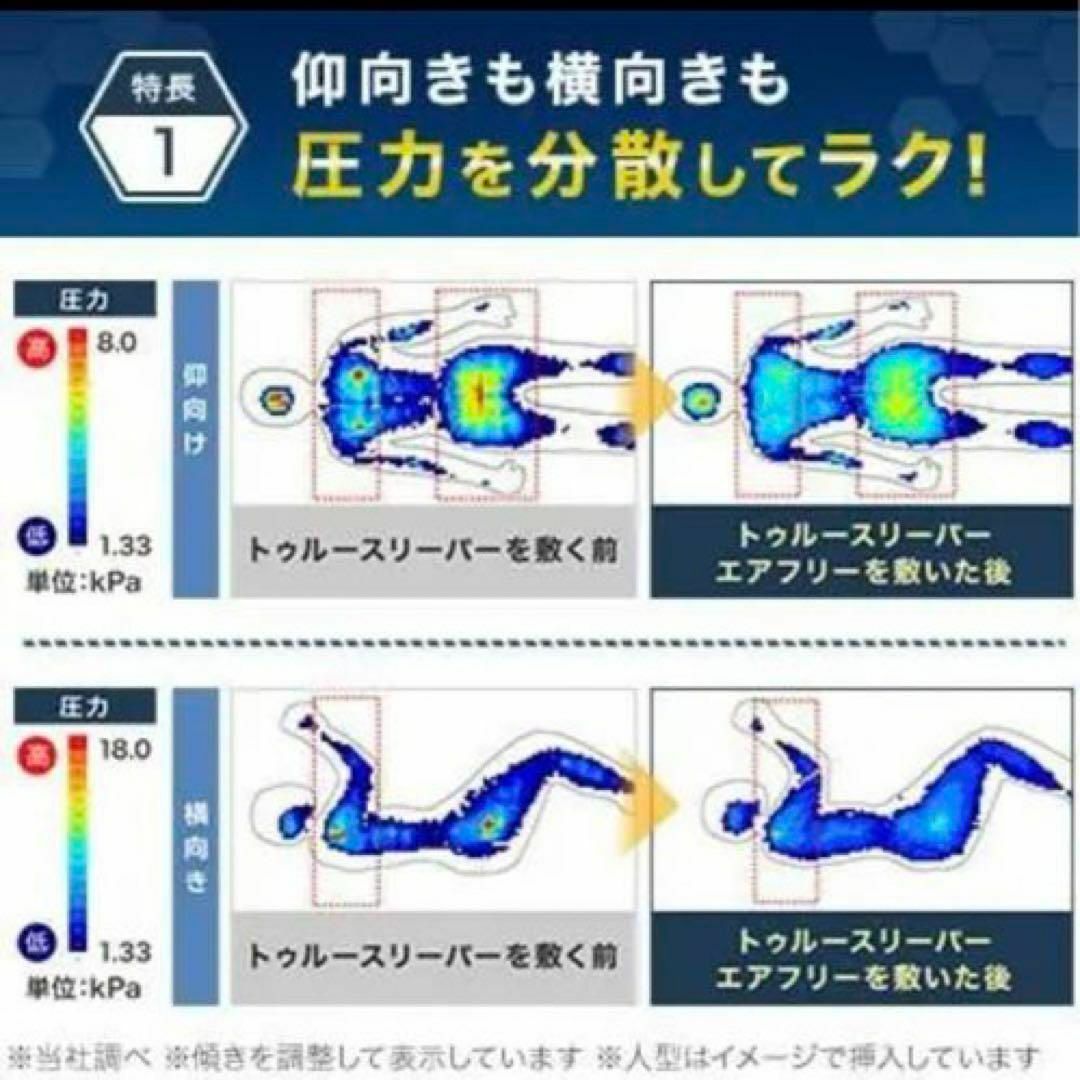 トゥルースリーパー エアフリーマットレス セミダブル かため 高 トゥルースリーパー エアフリーマットレス セミダブル かため 高