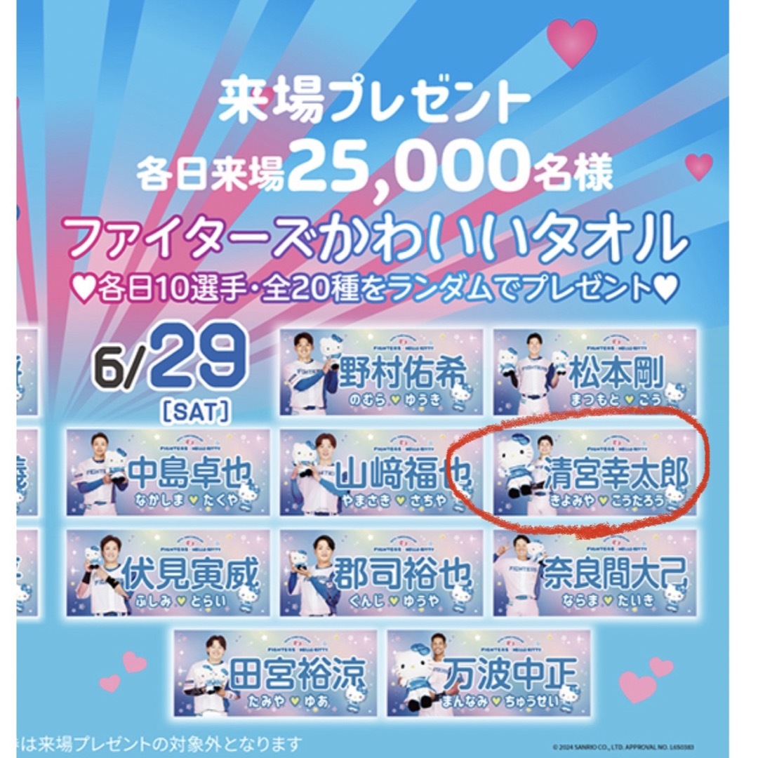北海道日本ハムファイターズ - ファイターズ かわいいタオル 北海道日本ハムファイターズ - ファイターズ かわいいタオル
