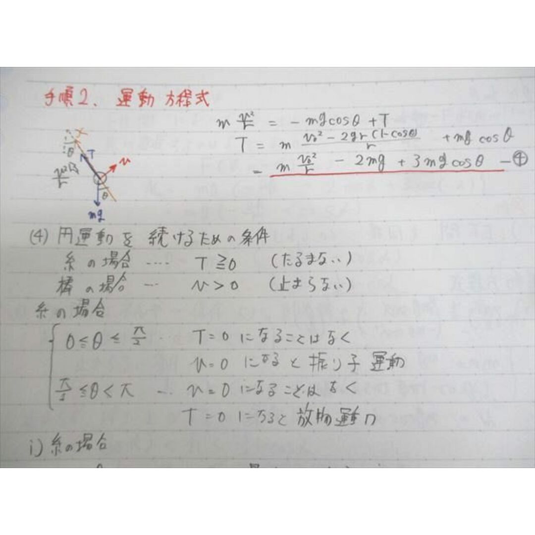 Z会東大進学教室 東京大学 難関大物理/T/選抜東大・医学部物理 Z会東大進学教室 東京大学 難関大物理/T/選抜東大・医学部物理
