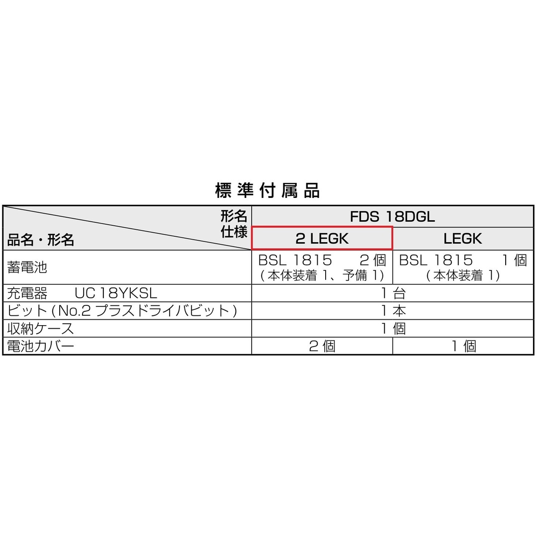 日立工機 コードレス ドライバドリル FDS 18DGL(2LEGK) 日立工機 コードレス ドライバドリル FDS 18DGL(2LEGK)