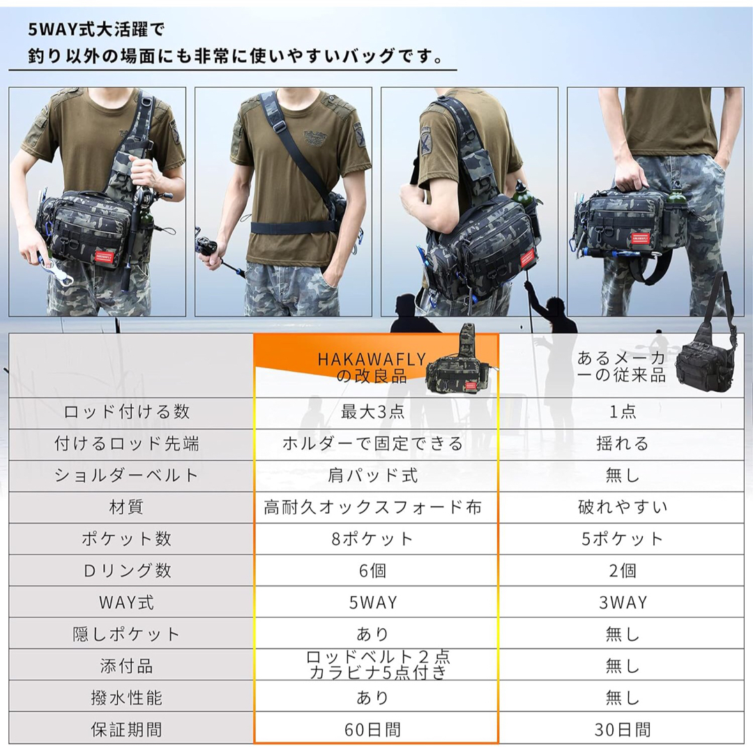 HAKAWAFLY フィッシングバッグ5WAY ロッドベルトの通販 by T&T's HAKAWAFLY フィッシングバッグ5WAY ロッドベルトの通販 by T&T's