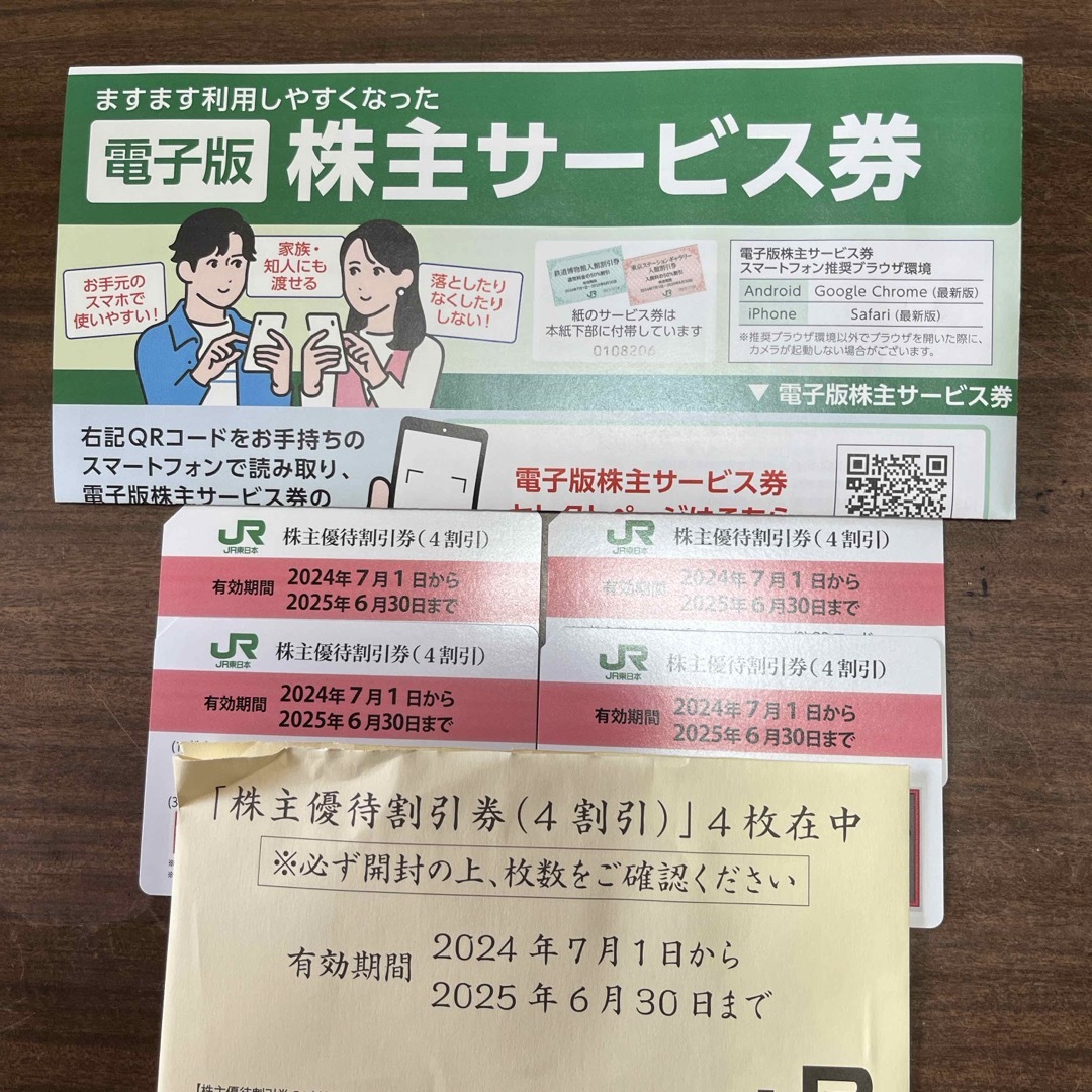 JR株主優待割引券✖︎4電子版株主サービス券一冊 JR株主優待割引券✖︎4電子版株主サービス券一冊