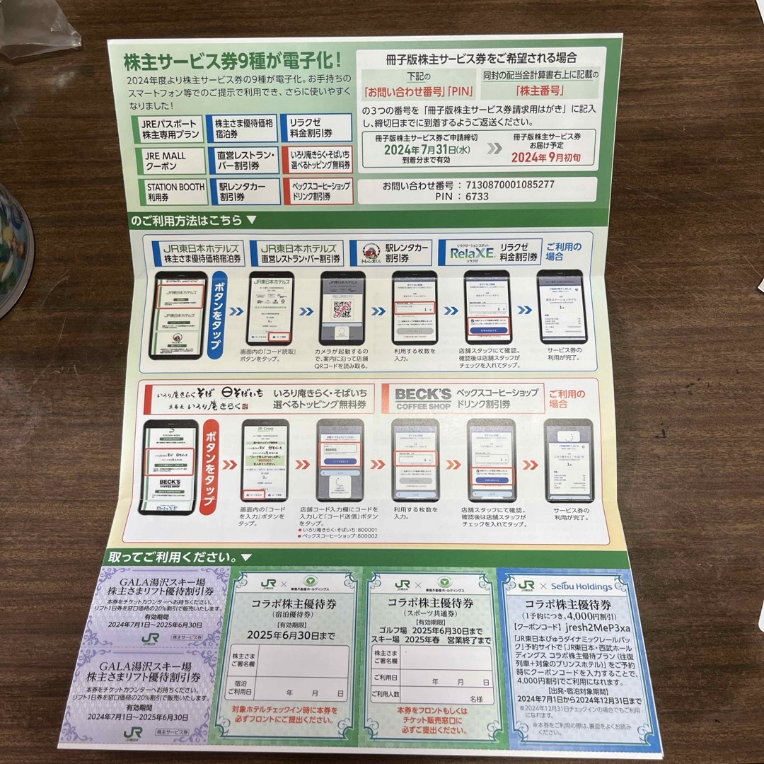 JR株主優待割引券✖︎4電子版株主サービス券一冊 JR株主優待割引券✖︎4電子版株主サービス券一冊