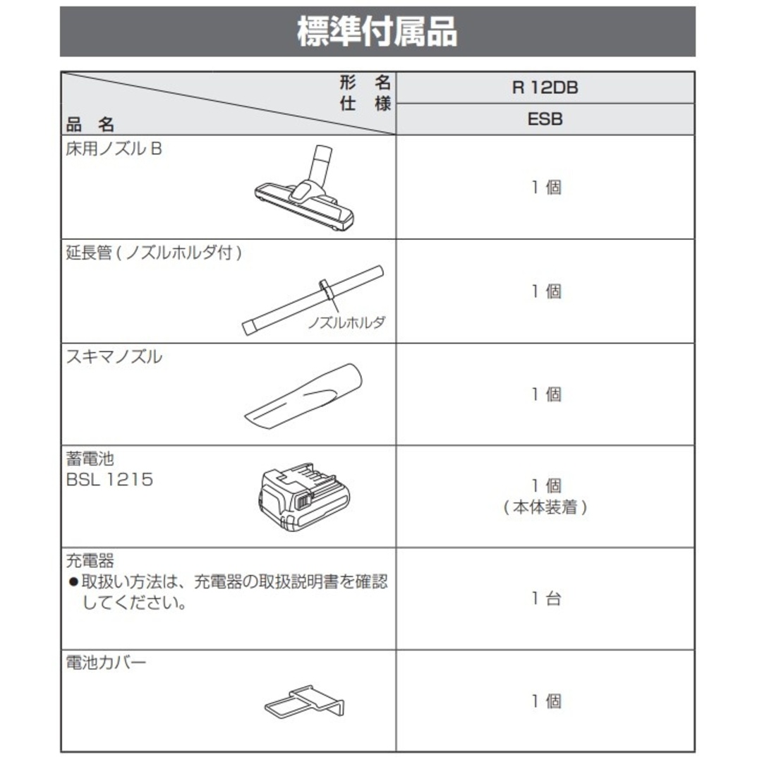 ハイコーキ - 新品 ハイコーキ HiKOKI コードレスクリーナ 10.8V ハイコーキ - 新品 ハイコーキ HiKOKI コードレスクリーナ 10.8V