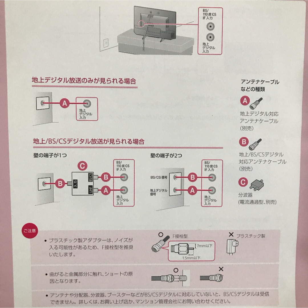 テレビ線x２【TVとレコーダーを繋ぐ際や、分波器、分配器に】1mアンテナケーブル スマホ/家電/カメラのテレビ/映像機器(映像用ケーブル)の商品写真
