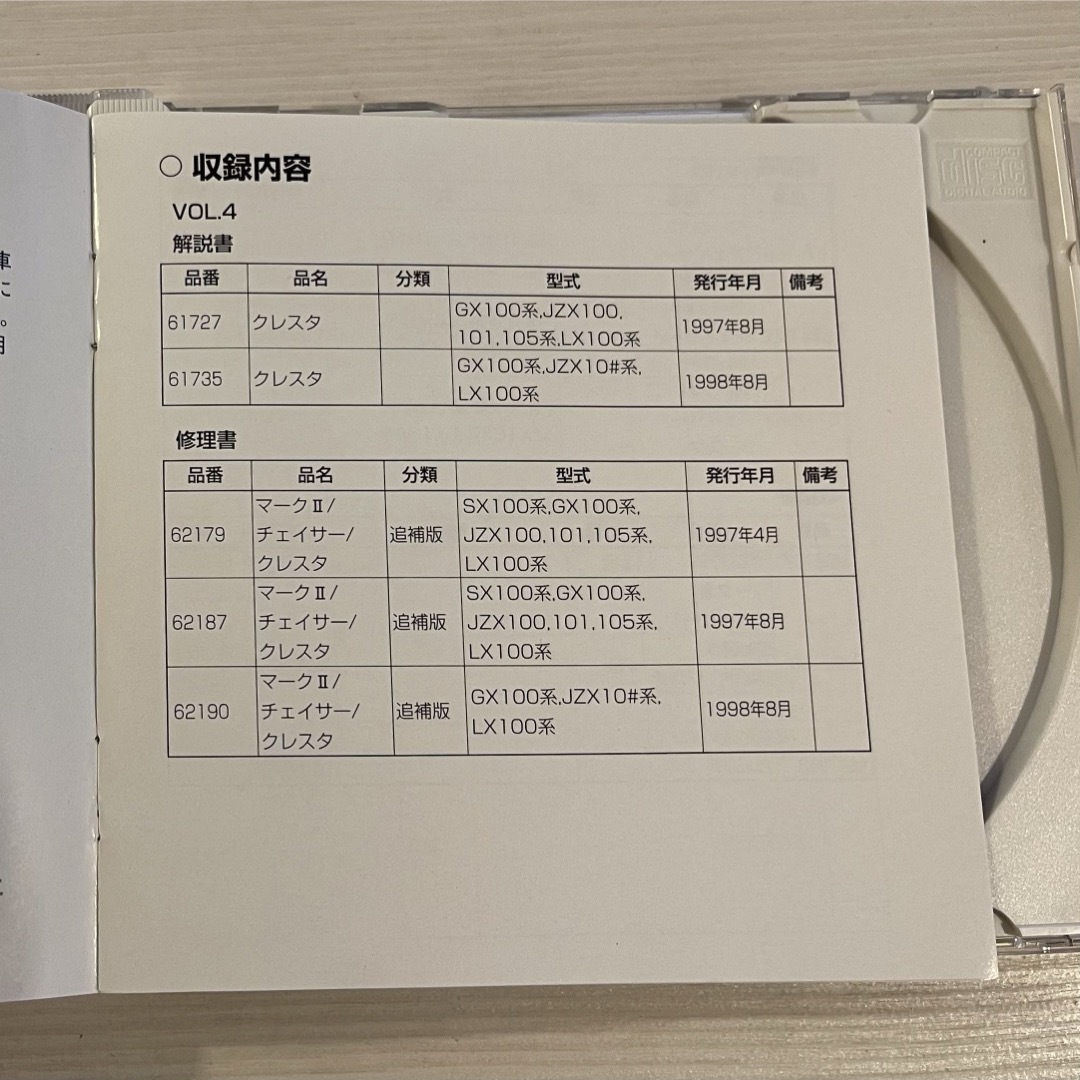 チェイサー 修理書 JZX100 チェイサー 修理書 JZX100