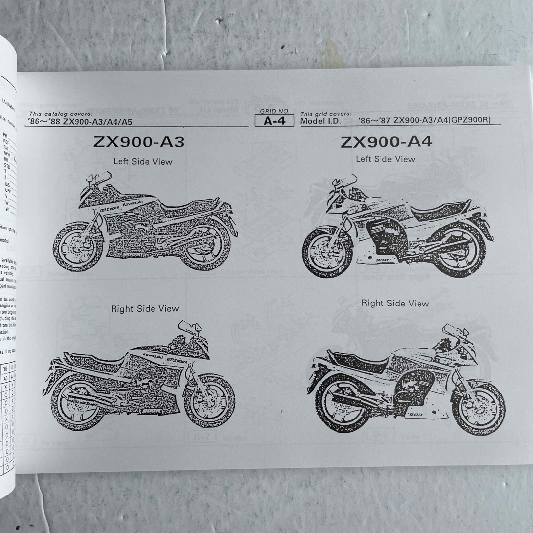 カワサキ - カワサキ 純正パーツリスト「ZX900A3〜5(GPZ900R カワサキ - カワサキ 純正パーツリスト「ZX900A3〜5(GPZ900R