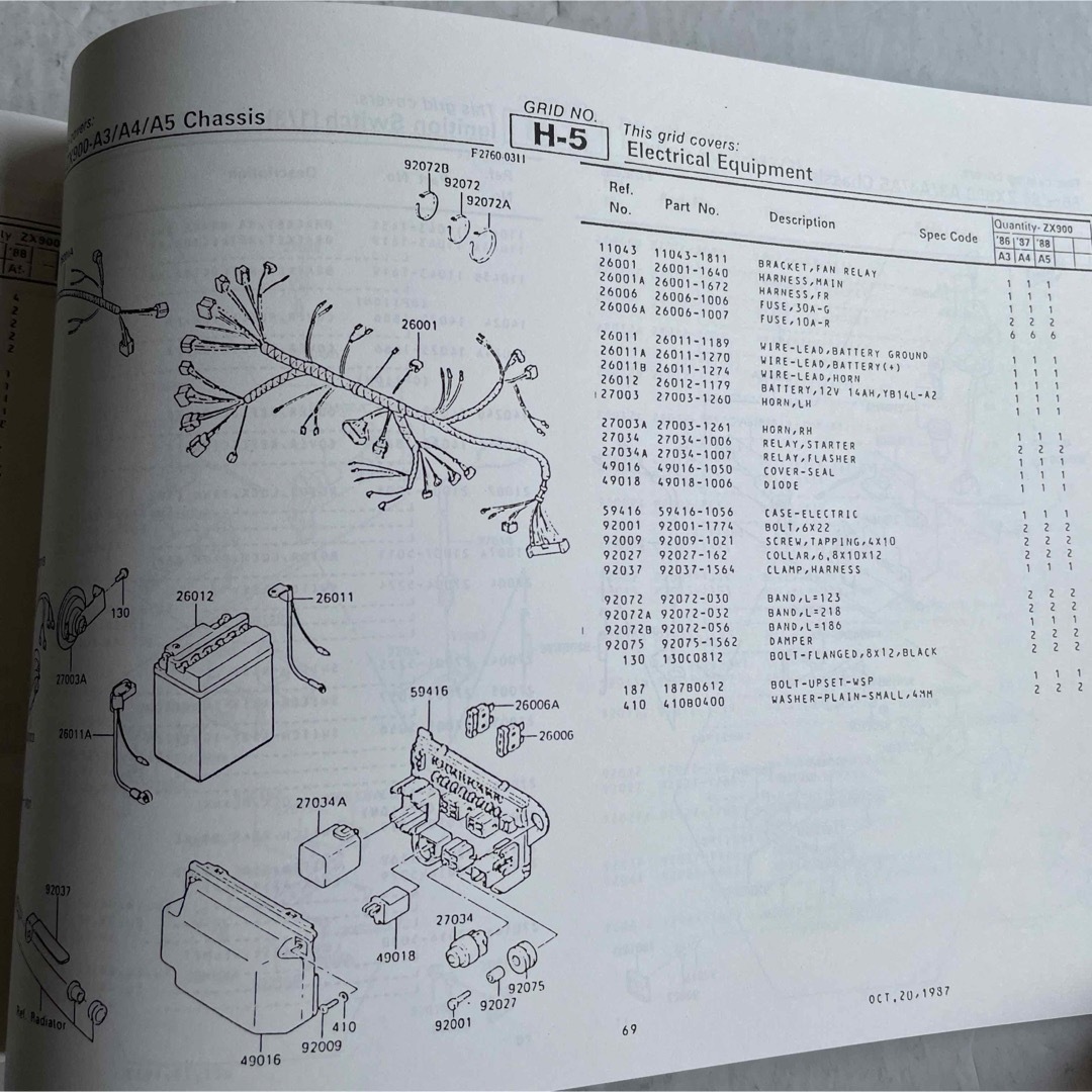 カワサキ - カワサキ 純正パーツリスト「ZX900A3〜5(GPZ900R カワサキ - カワサキ 純正パーツリスト「ZX900A3〜5(GPZ900R