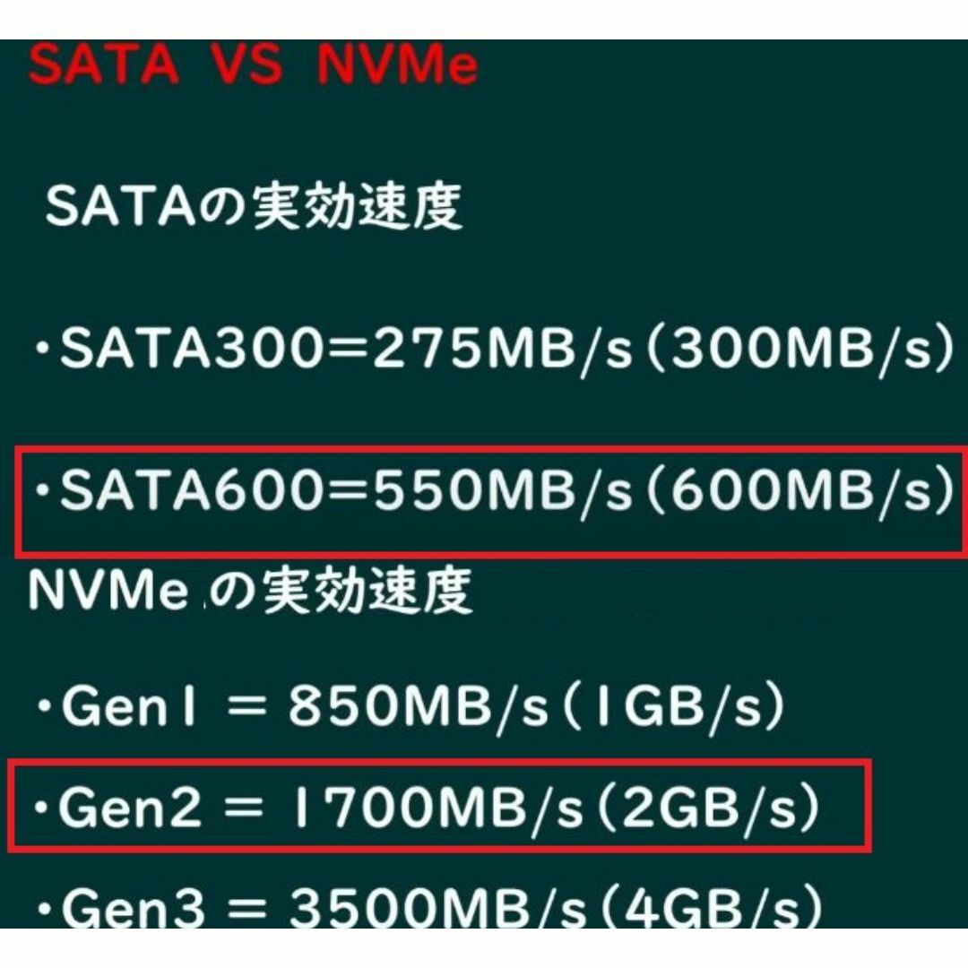 爆速15倍速 Nvme M.2 SSD SONY VJS131 i5 xp ノートPC 爆速15倍速 Nvme M.2 SSD SONY VJS131 i5 xp ノートPC