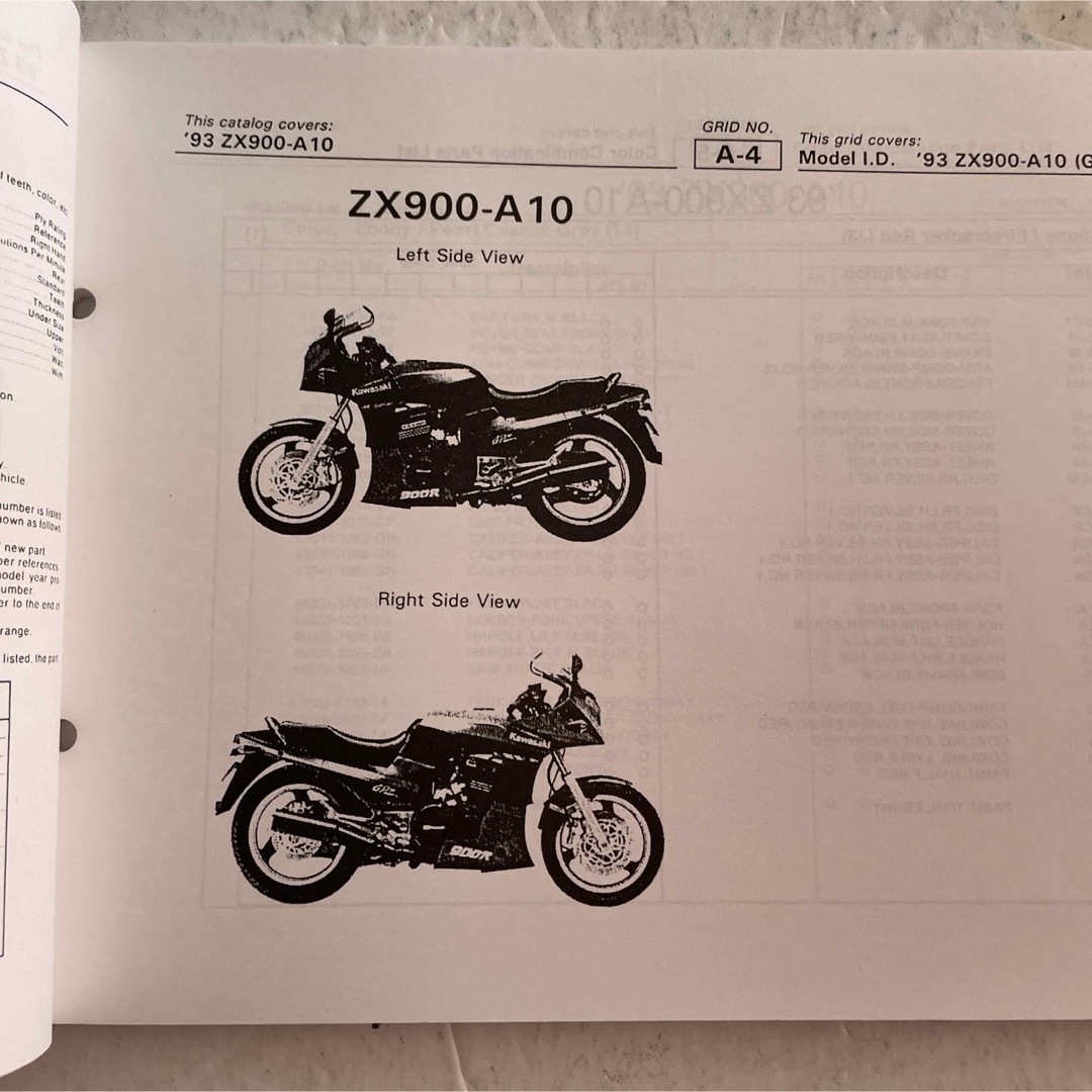カワサキ - カワサキ 純正パーツリスト「ZX900A10(GPZ900R カワサキ - カワサキ 純正パーツリスト「ZX900A10(GPZ900R