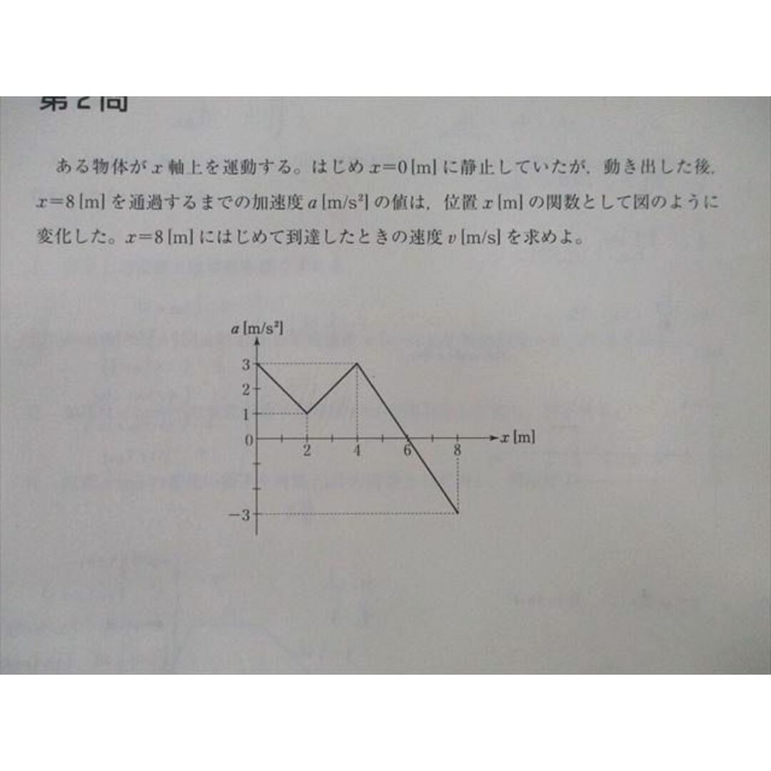 東進 東京大学 東大特進コース 東大物理 テキスト通年セット 東進 東京大学 東大特進コース 東大物理 テキスト通年セット