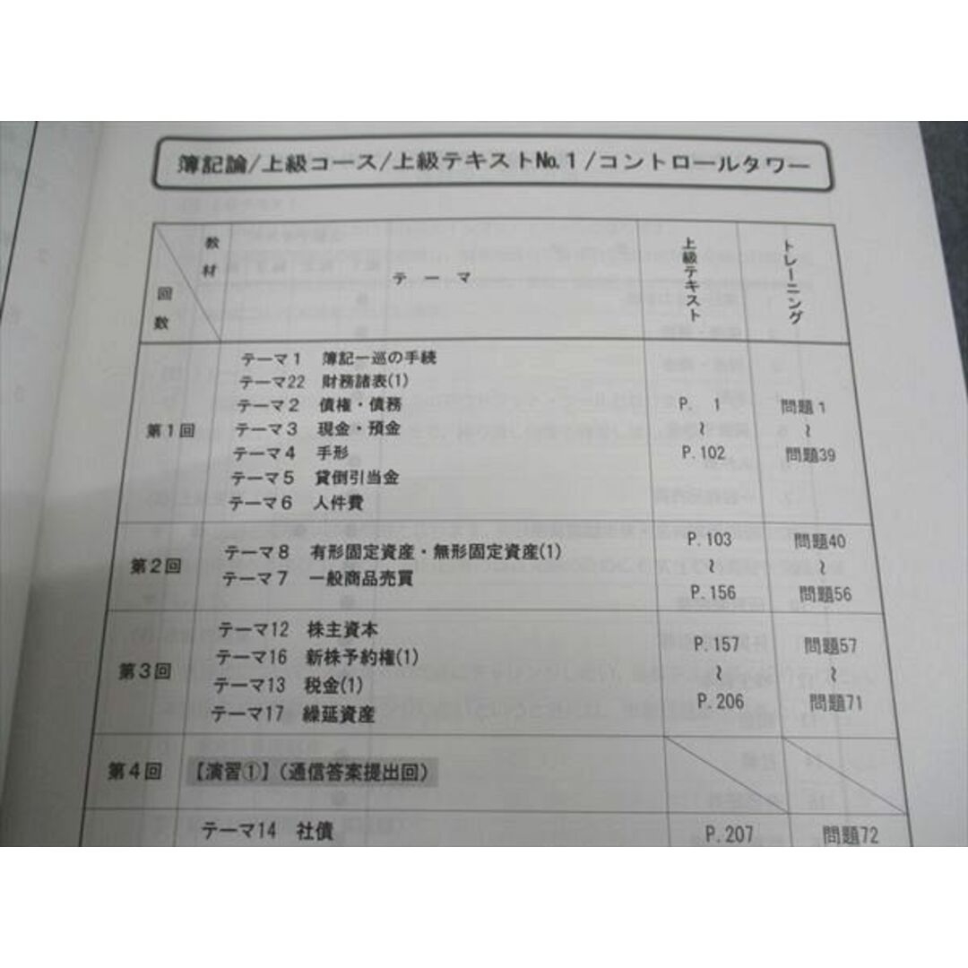 WU04-041 TAC 税理士講座 上級コース 簿記論 テキスト WU04-041 TAC 税理士講座 上級コース 簿記論 テキスト