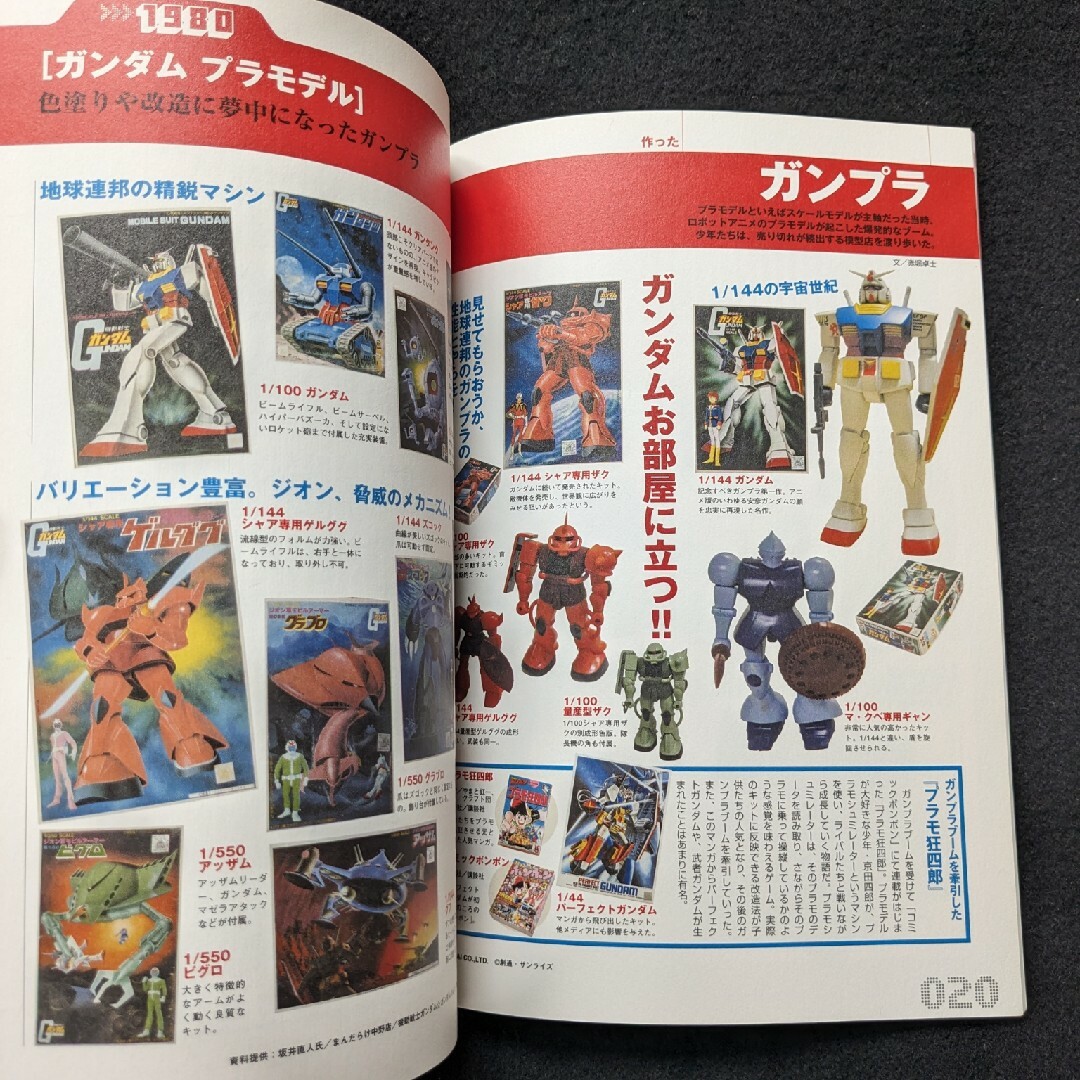 80年代こども大全 なつかしのおもちゃ キン消し ミニ四駆 80年代こども大全 なつかしのおもちゃ キン消し ミニ四駆