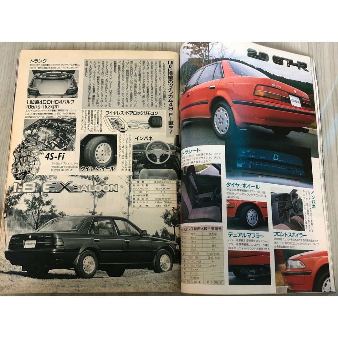 3-#ホリデーオート 1月 26日号 1988年 昭和63年 モーター 3-#ホリデーオート 1月 26日号 1988年 昭和63年 モーター