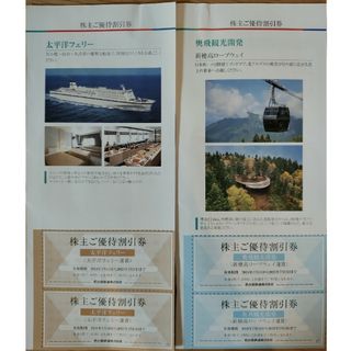 名古屋鉄道 株主優待 新穂高ロープウェイ/太平洋フェリー 優待割引券(その他)