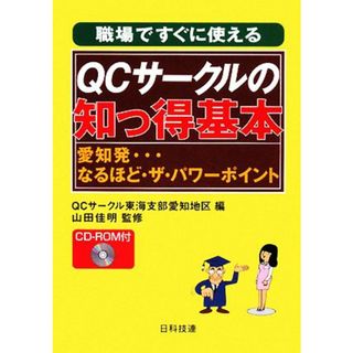 薄膜ハンドブック/日本学術振興会(著者) 科学/技術 薄膜ハンドブック/日本学術振興会(著者) 科学/技術
