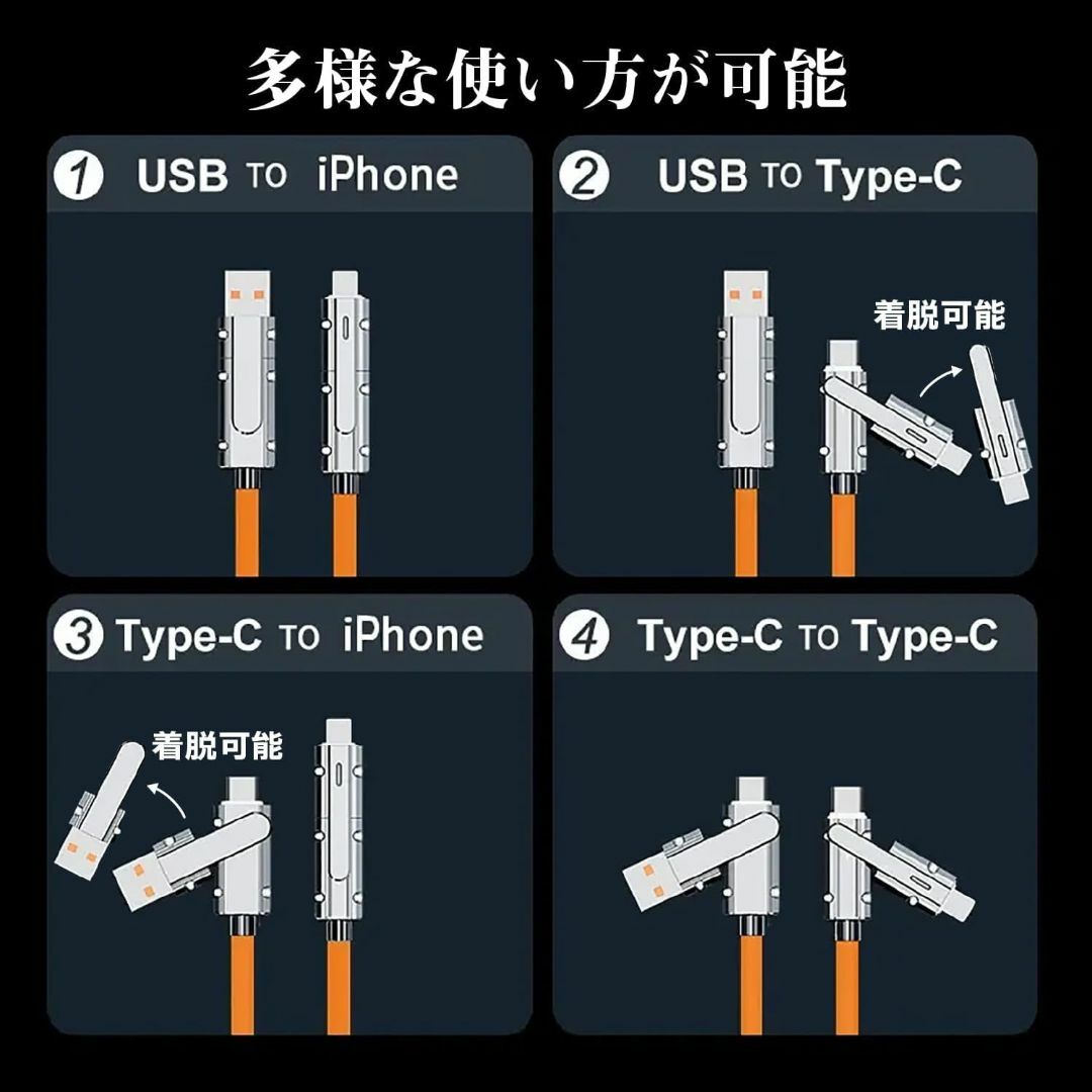 【サイズ:1メートル_色:ホワイト】BIZ（ビズ） USB充電ケーブル [4in スマホ/家電/カメラのPC/タブレット(PC周辺機器)の商品写真