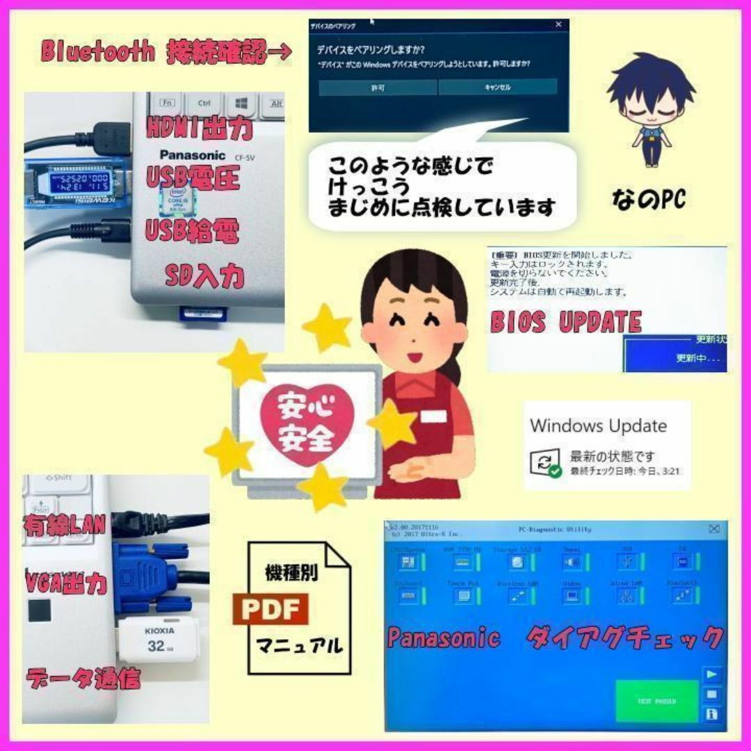 レッツノート SV8 1930h Win11 高速SSD搭載 バッテリー良好◎ レッツノート SV8 1930h Win11 高速SSD搭載 バッテリー良好◎