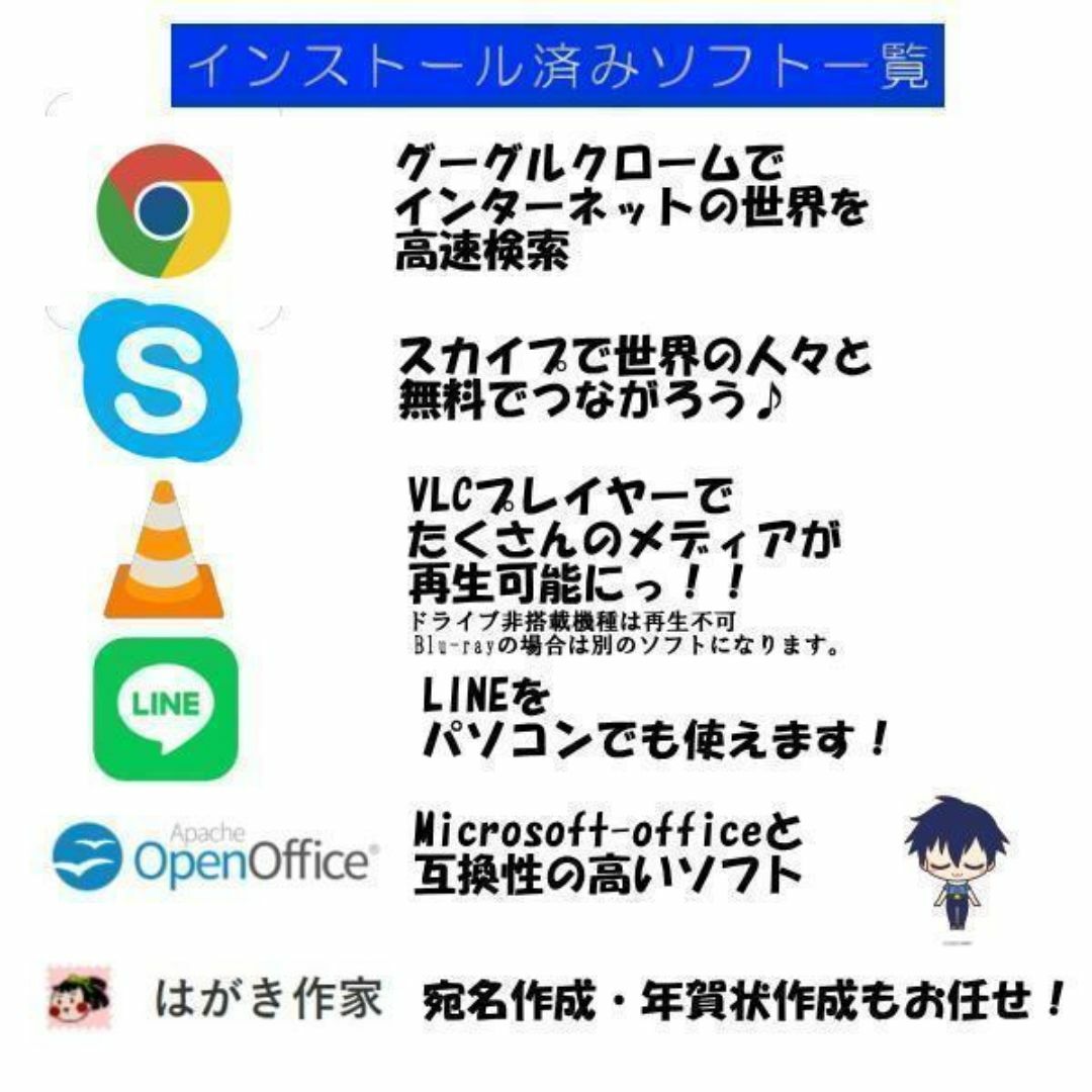 レッツノート SV8 1930h Win11 高速SSD搭載 バッテリー良好◎ レッツノート SV8 1930h Win11 高速SSD搭載 バッテリー良好◎