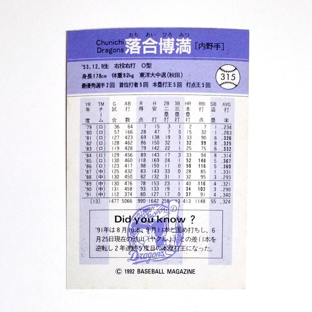 中日ドラゴンズ - 1992 ベースボールカード 落合博満 中日 中日ドラゴンズ - 1992 ベースボールカード 落合博満 中日