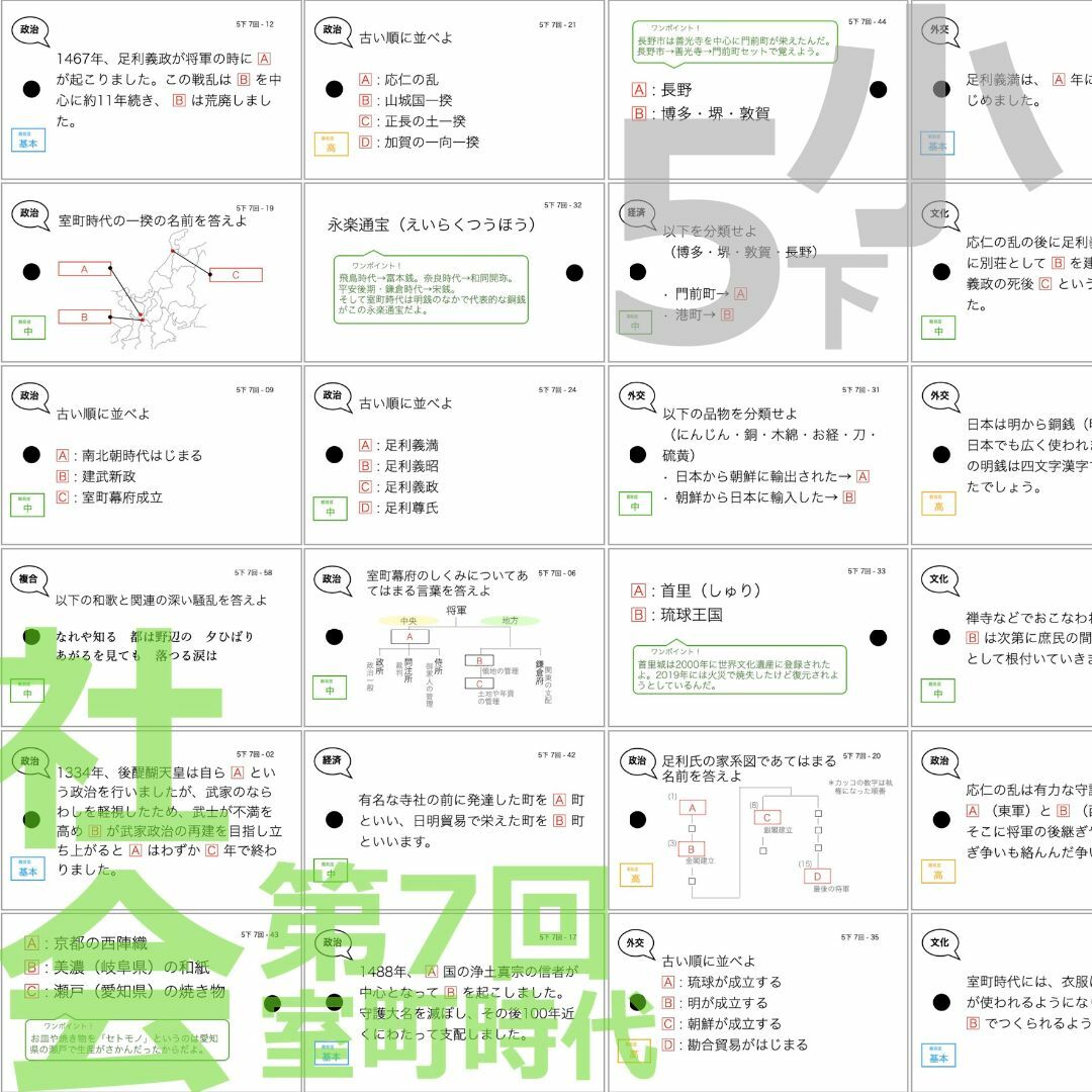 中学受験【5年下 社会 歴史 1-18回 全セット】 暗記カード 予シリ